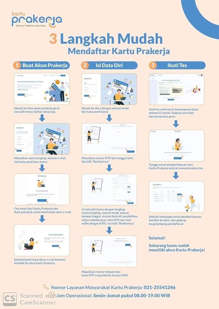 Apa itu Kartu Prakerja dan Bagaimana Cara Daftar?