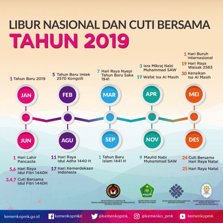 Jadwal Libur Nasional dan Cuti Bersama 2019