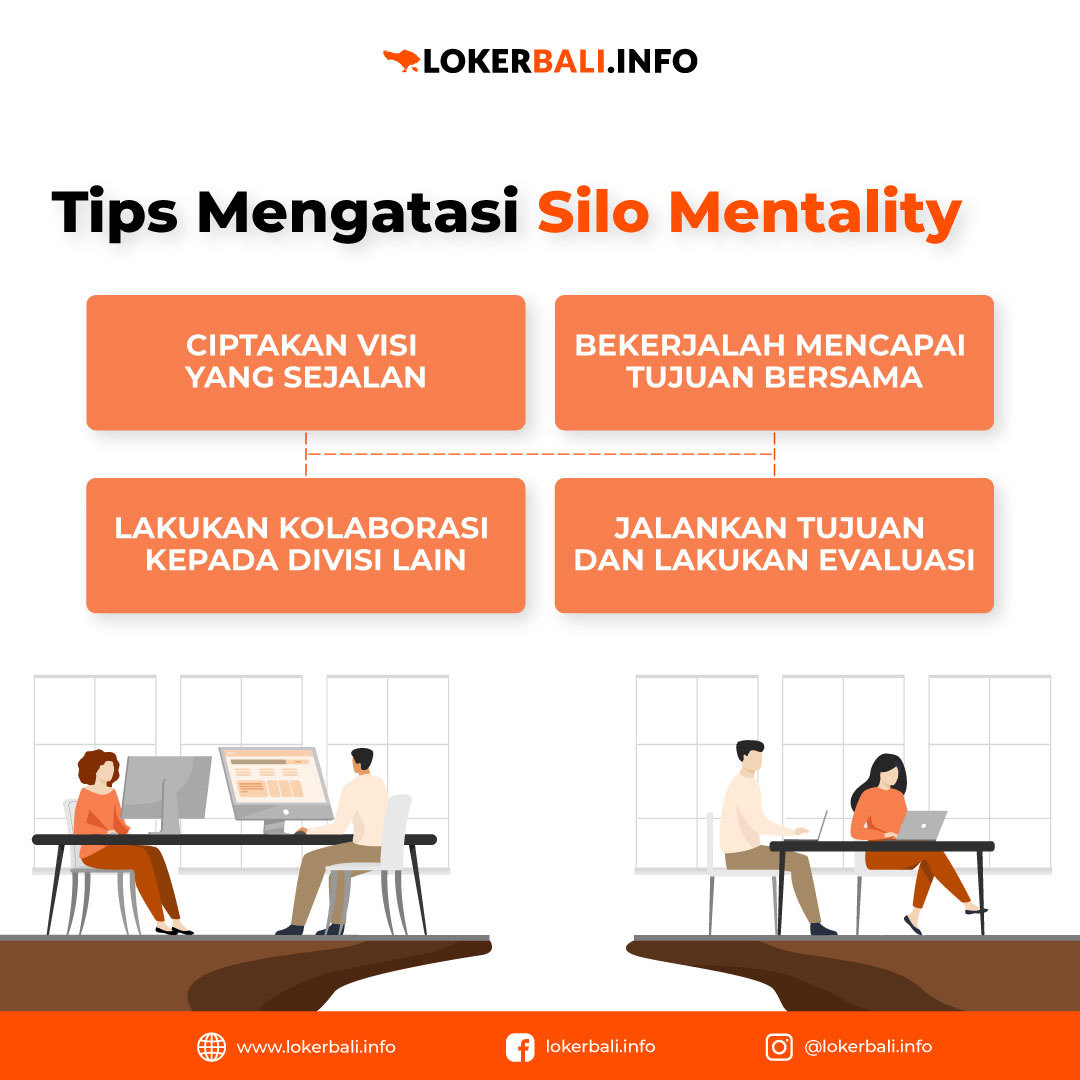 Mengenal Silo Mentality, Pemicu Persaingan Tak Sehat Di Kantor!