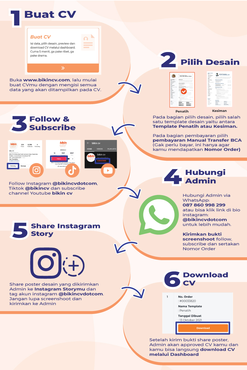 Cara Buat CV Lamaran Kerja Gratis dengan BikinCV