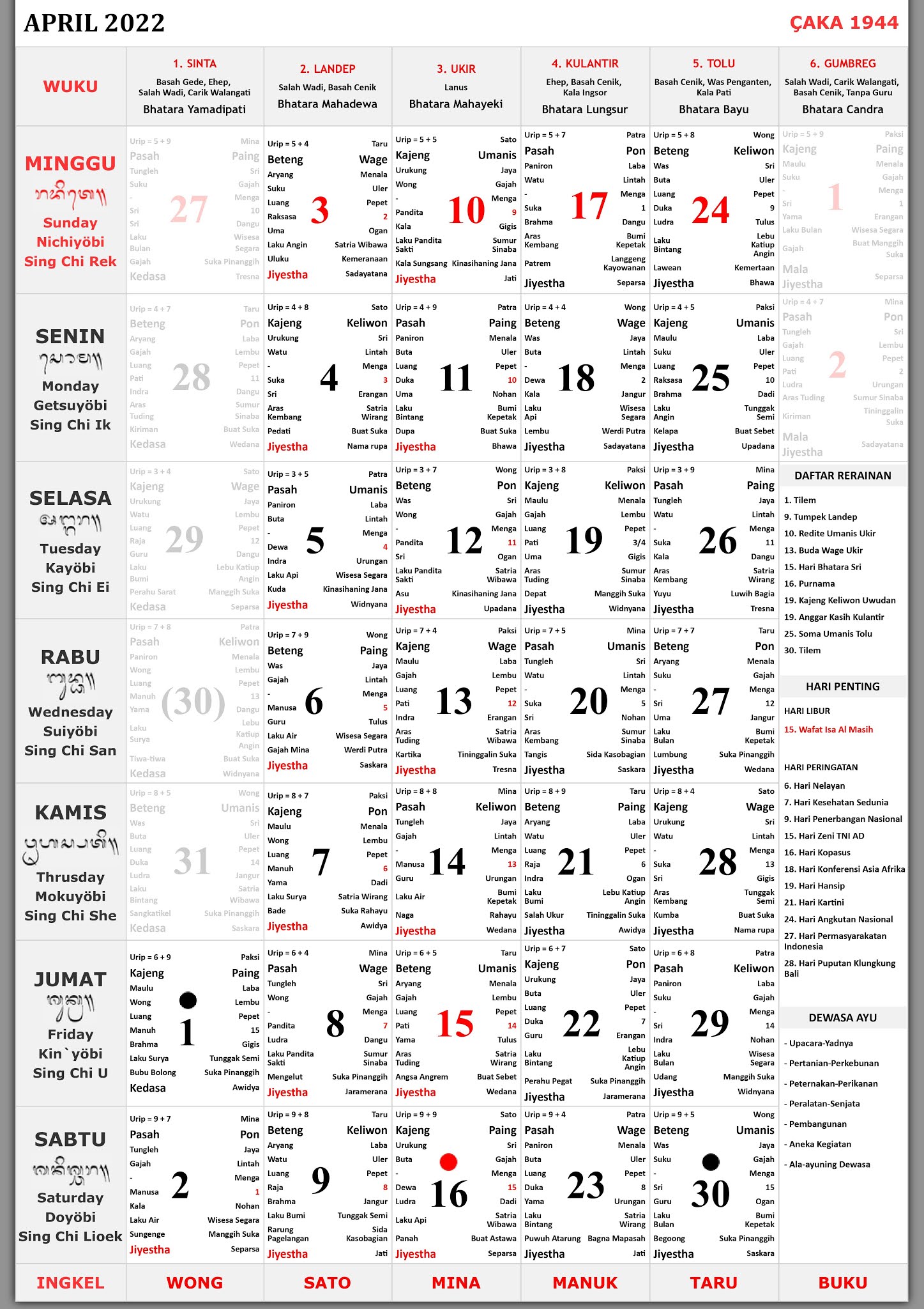 Kalender Bali 2022 Lengkap Bisa Download PDF