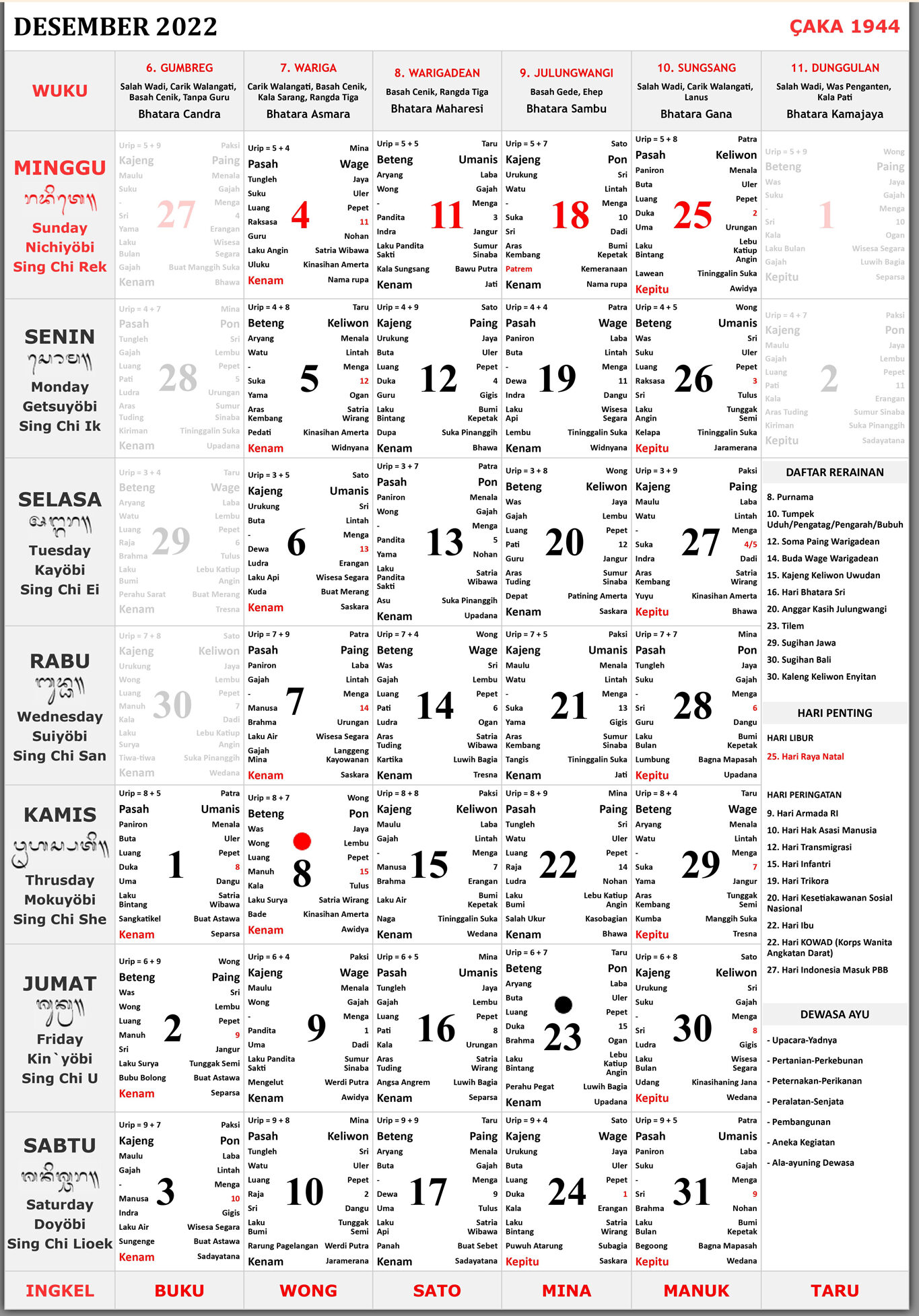 Kalender Bali 2022 Lengkap Bisa Download PDF