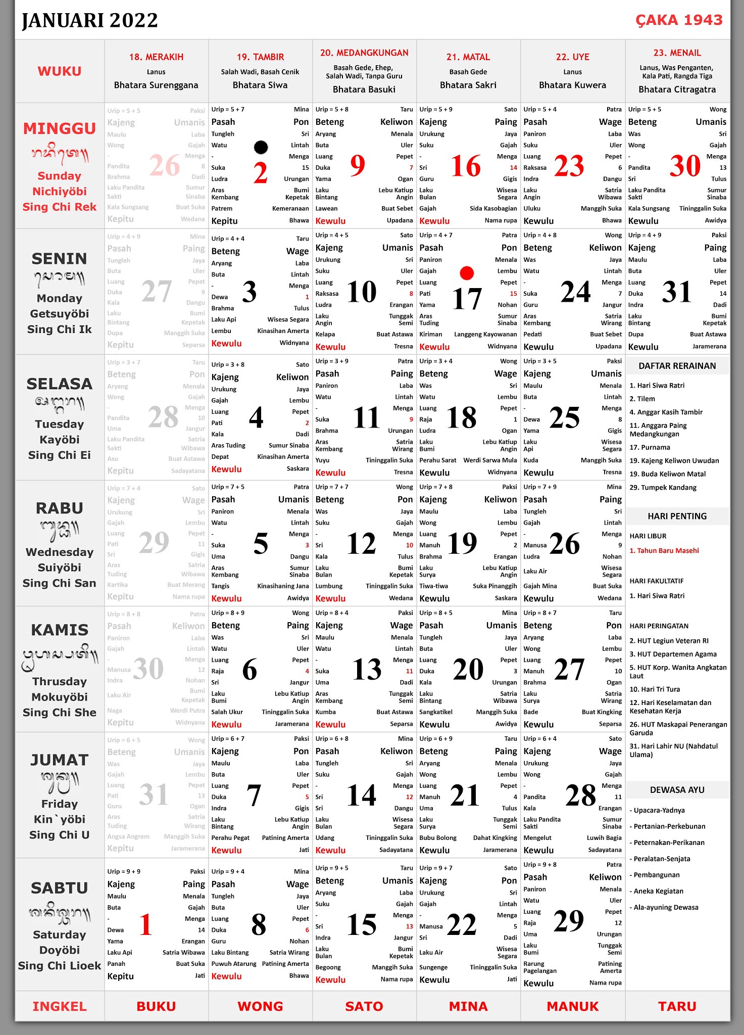 Kalender Bali 2022 Lengkap Bisa Download PDF