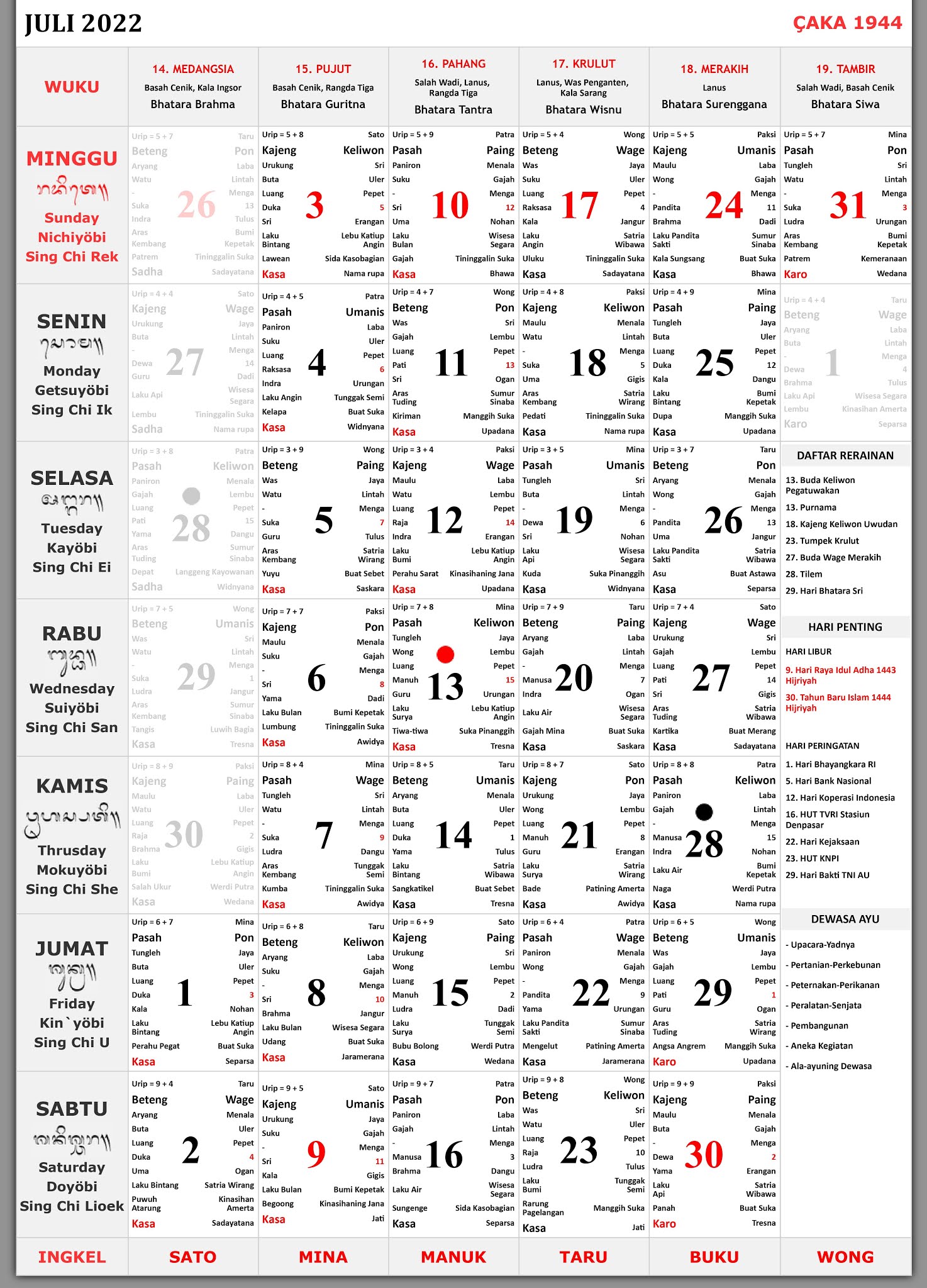 Kalender Bali 2022 Lengkap Bisa Download PDF