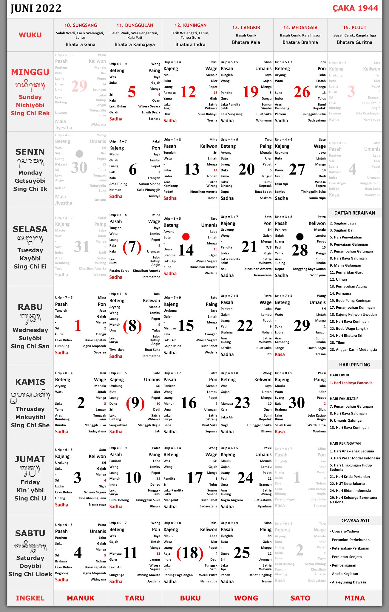 Kalender Bali 2022 Lengkap Bisa Download PDF