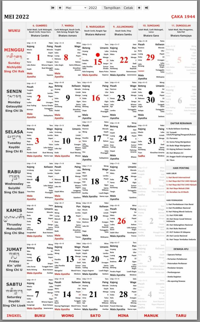 Kalender Bali 2022 Lengkap Bisa Download PDF Loker Bali Info Blog