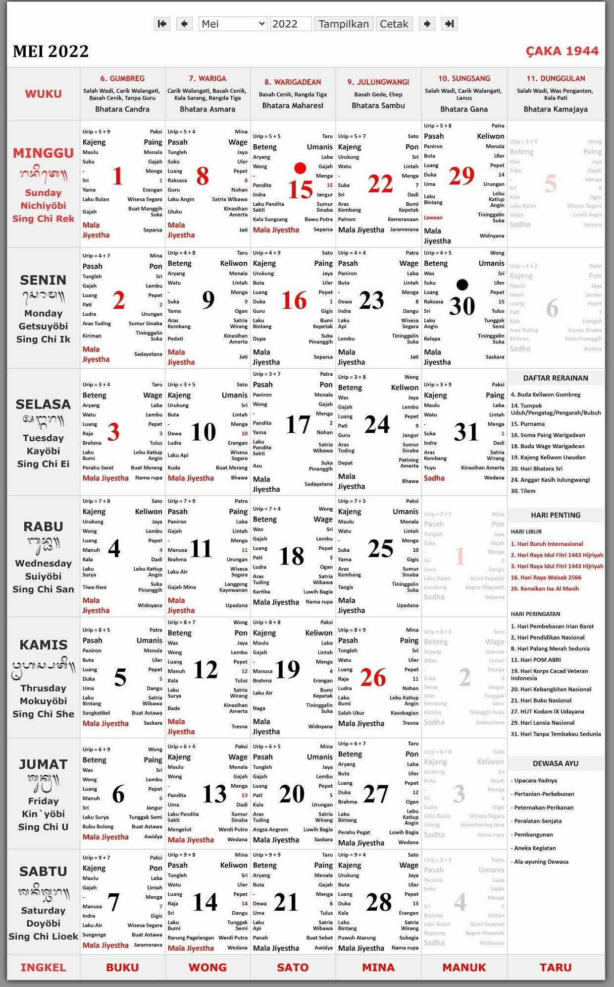 Kalender bali november 2021