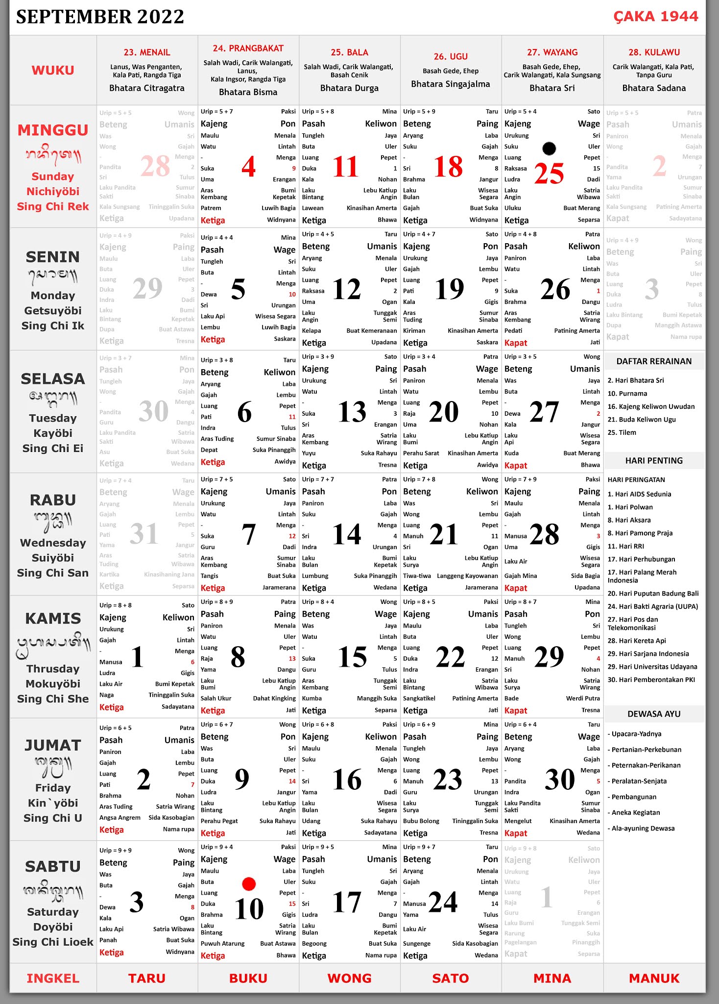 Kalender Bali 2022 Lengkap Bisa Download PDF