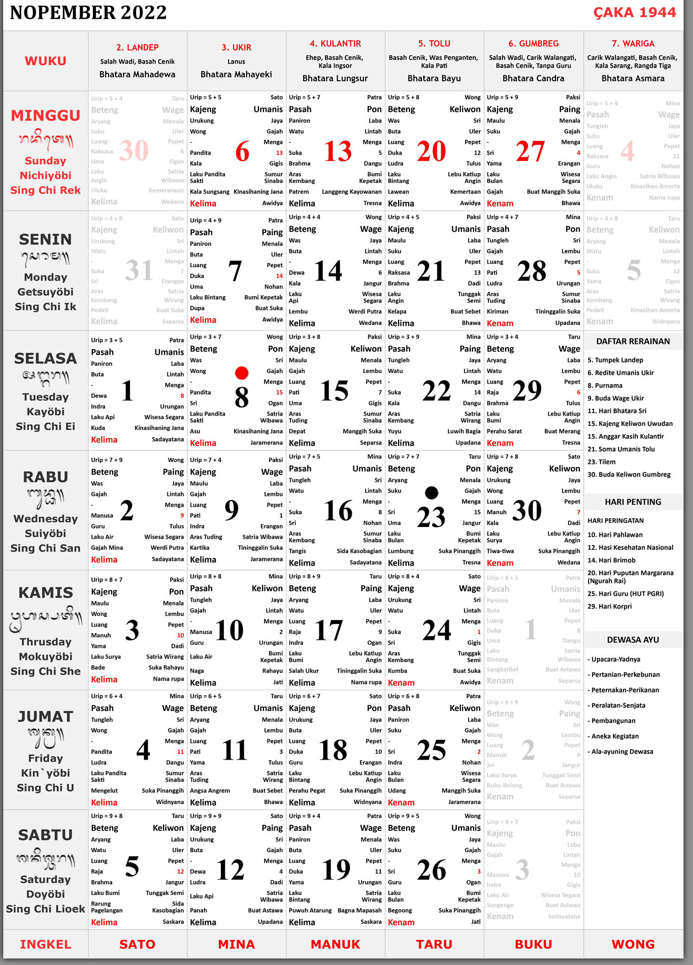 Kalender Bali 2022 Lengkap Bisa Download PDFKalender Bali 2022 Lengkap Bisa Download PDF