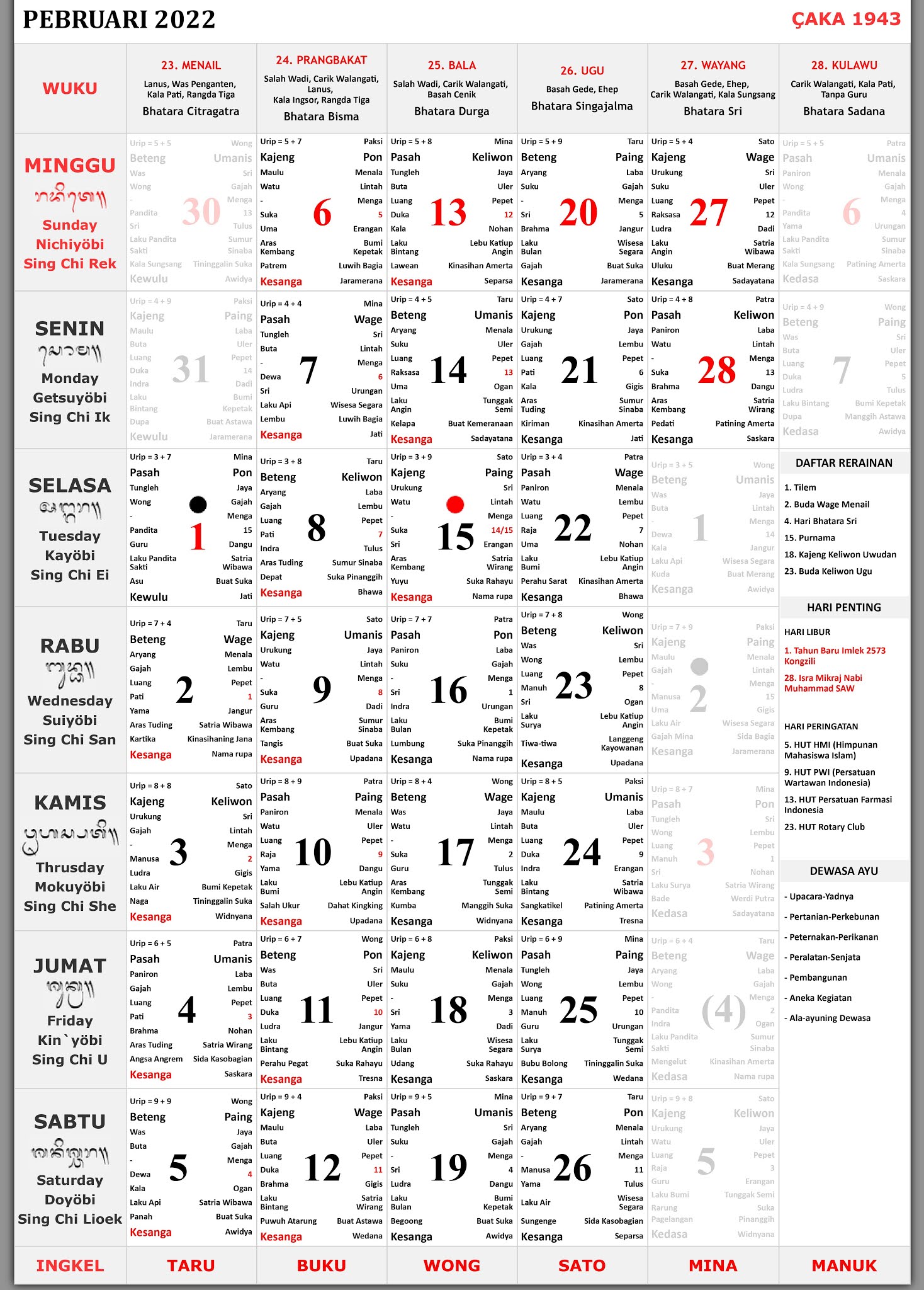 Merah kalender tanggal 2022 januari dengan lengkap Kalender 2022