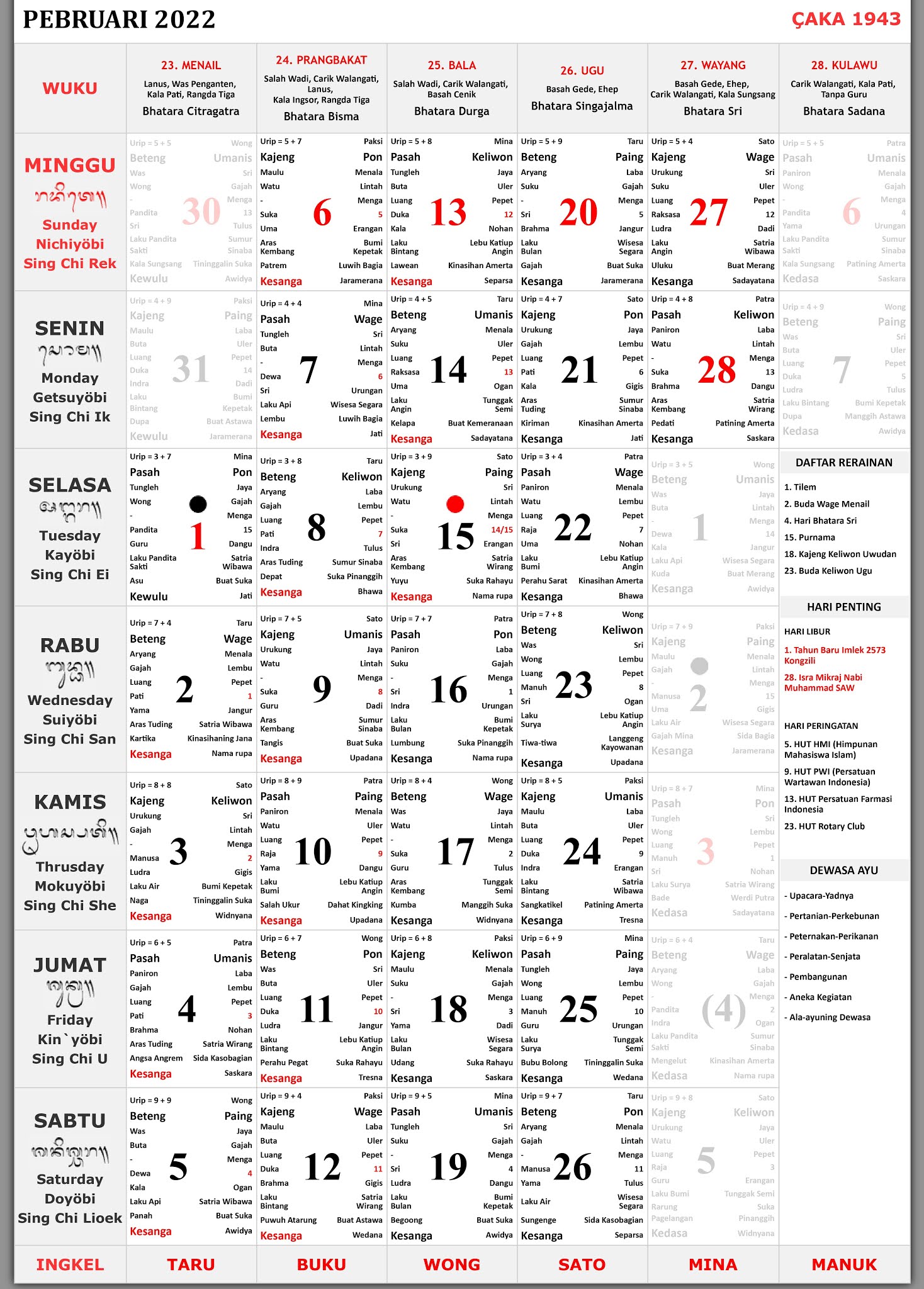 Kalender Bali 2022 Lengkap Bisa Download PDF