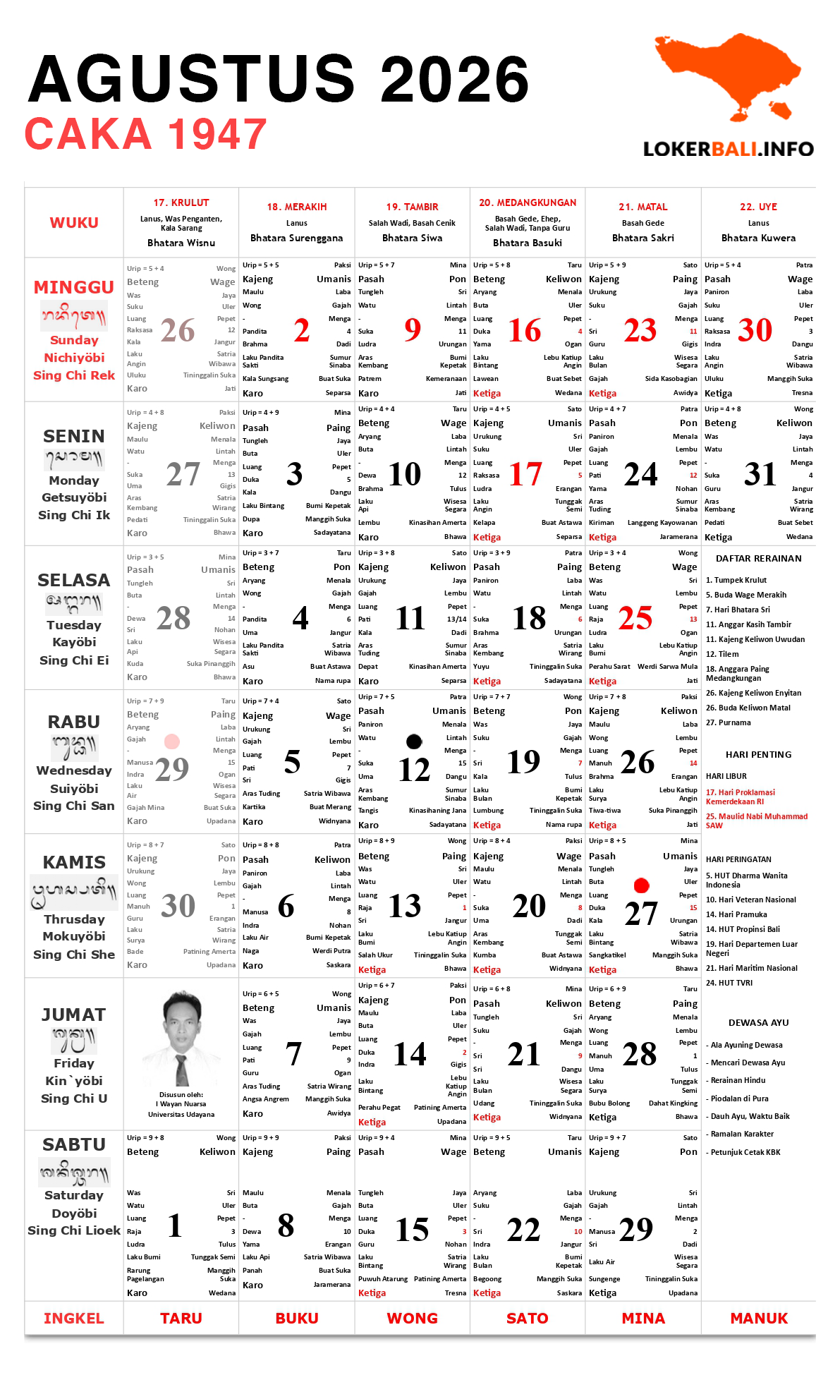 Kalender Bali 2026 | lokerbali.info