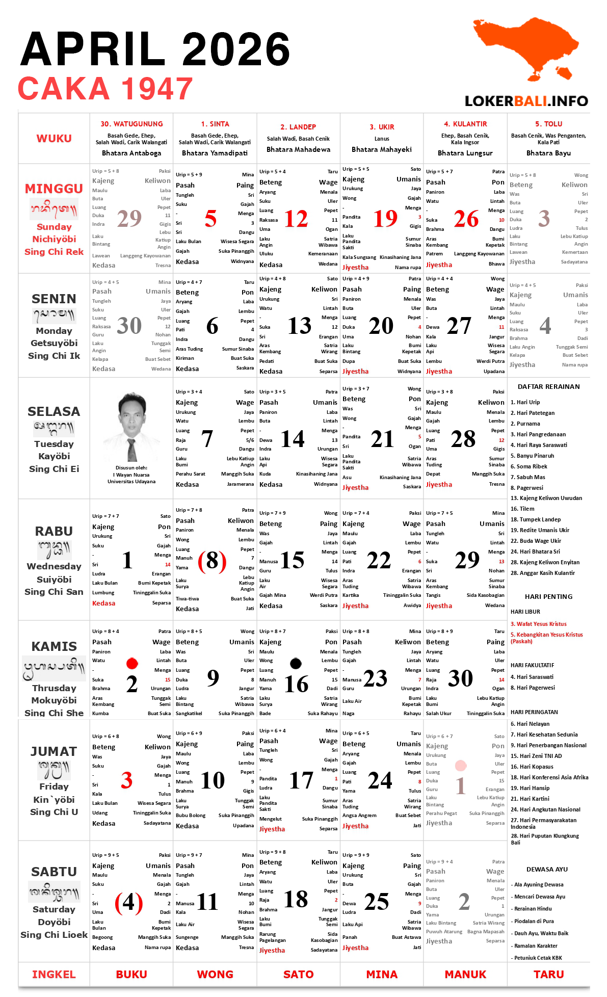 Kalender Bali 2026 | lokerbali.info