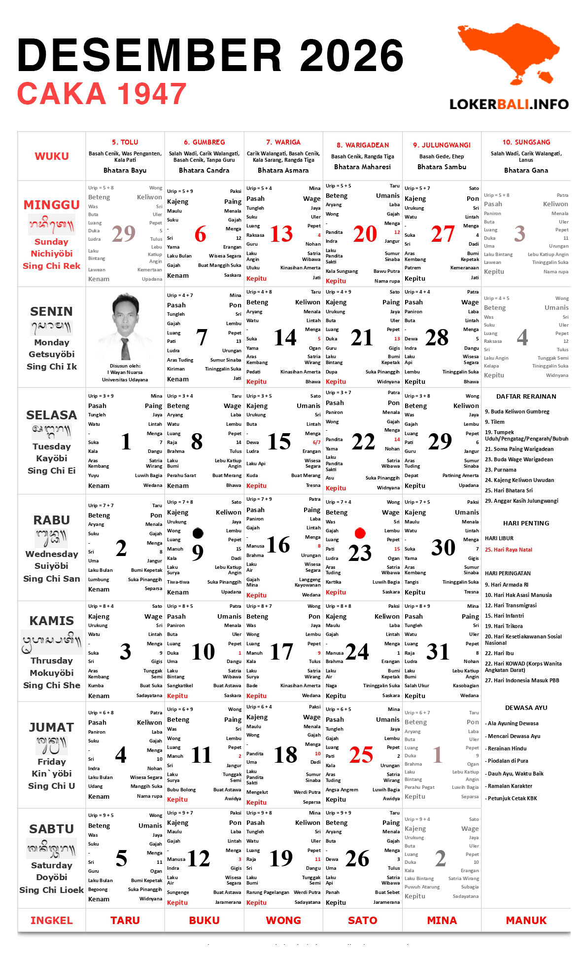 Kalender Bali 2026 | lokerbali.info