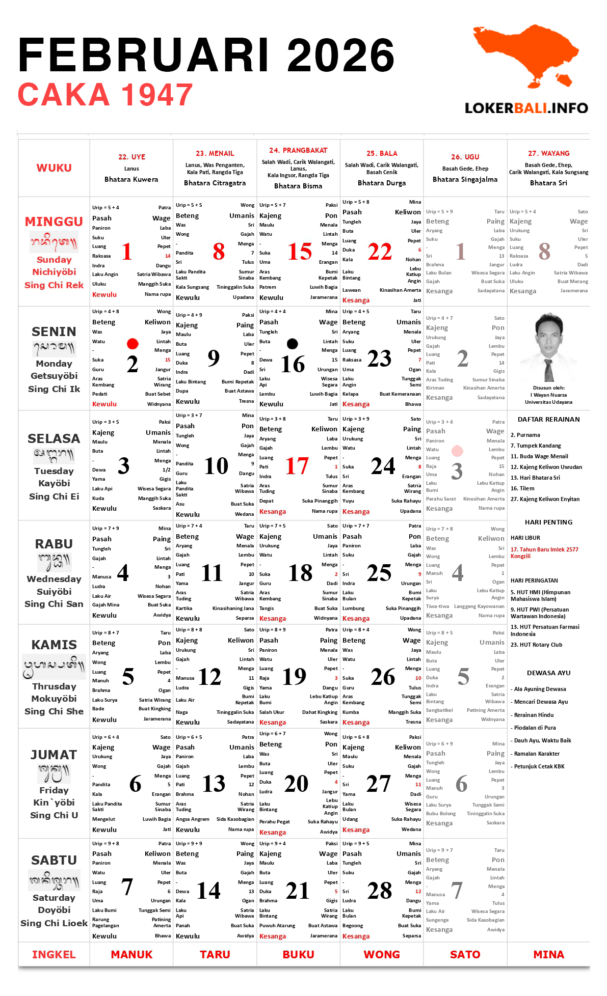 Kalender Bali 2026 | lokerbali.info