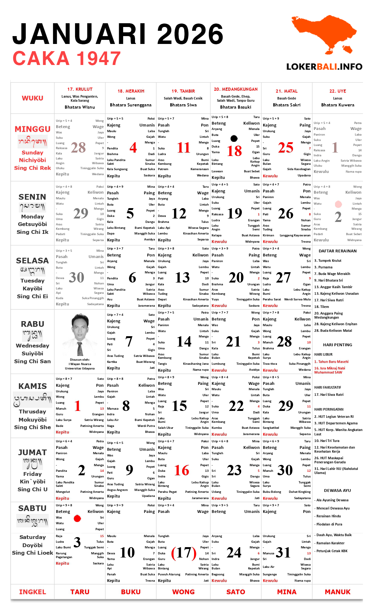 Kalender Bali 2026 | lokerbali.info
