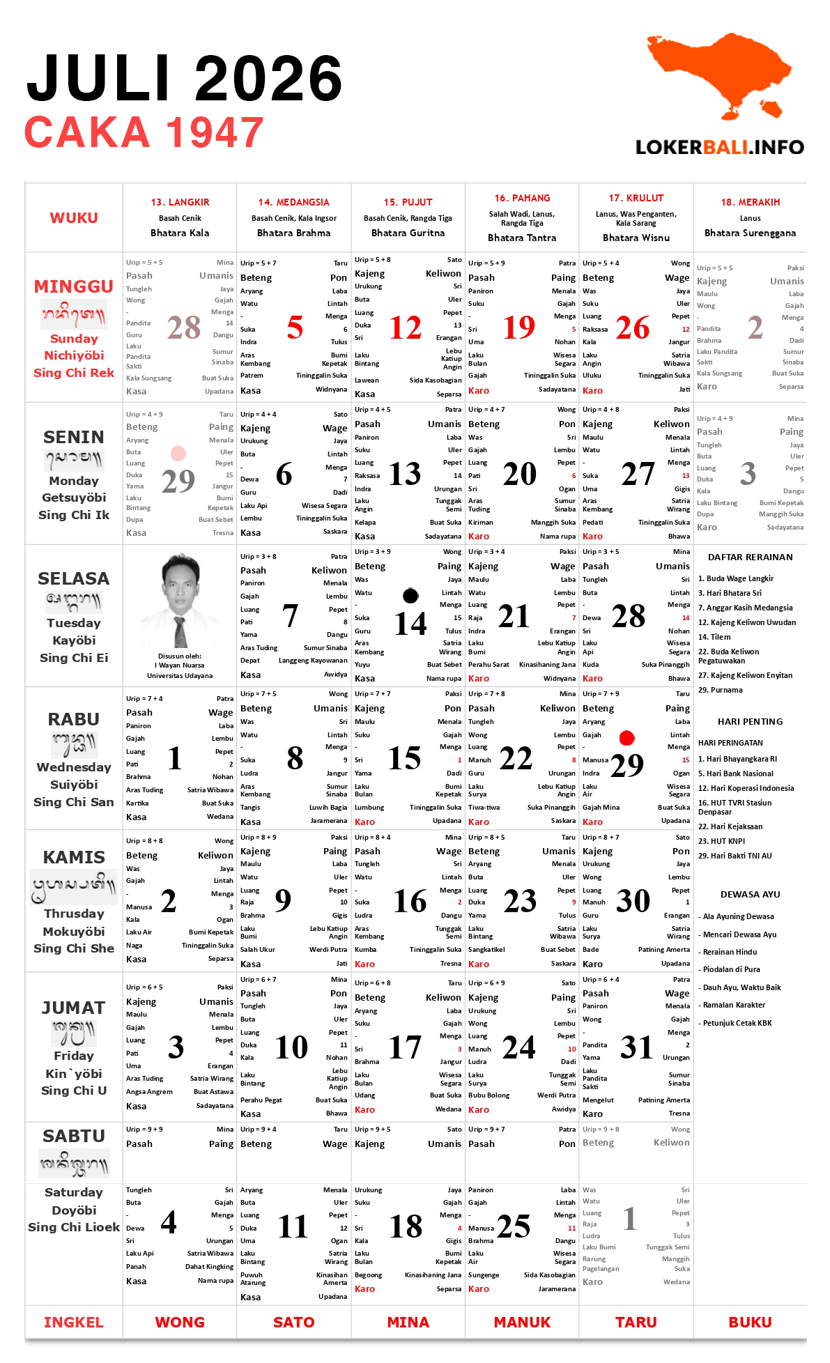 Kalender Bali 2026 | lokerbali.info