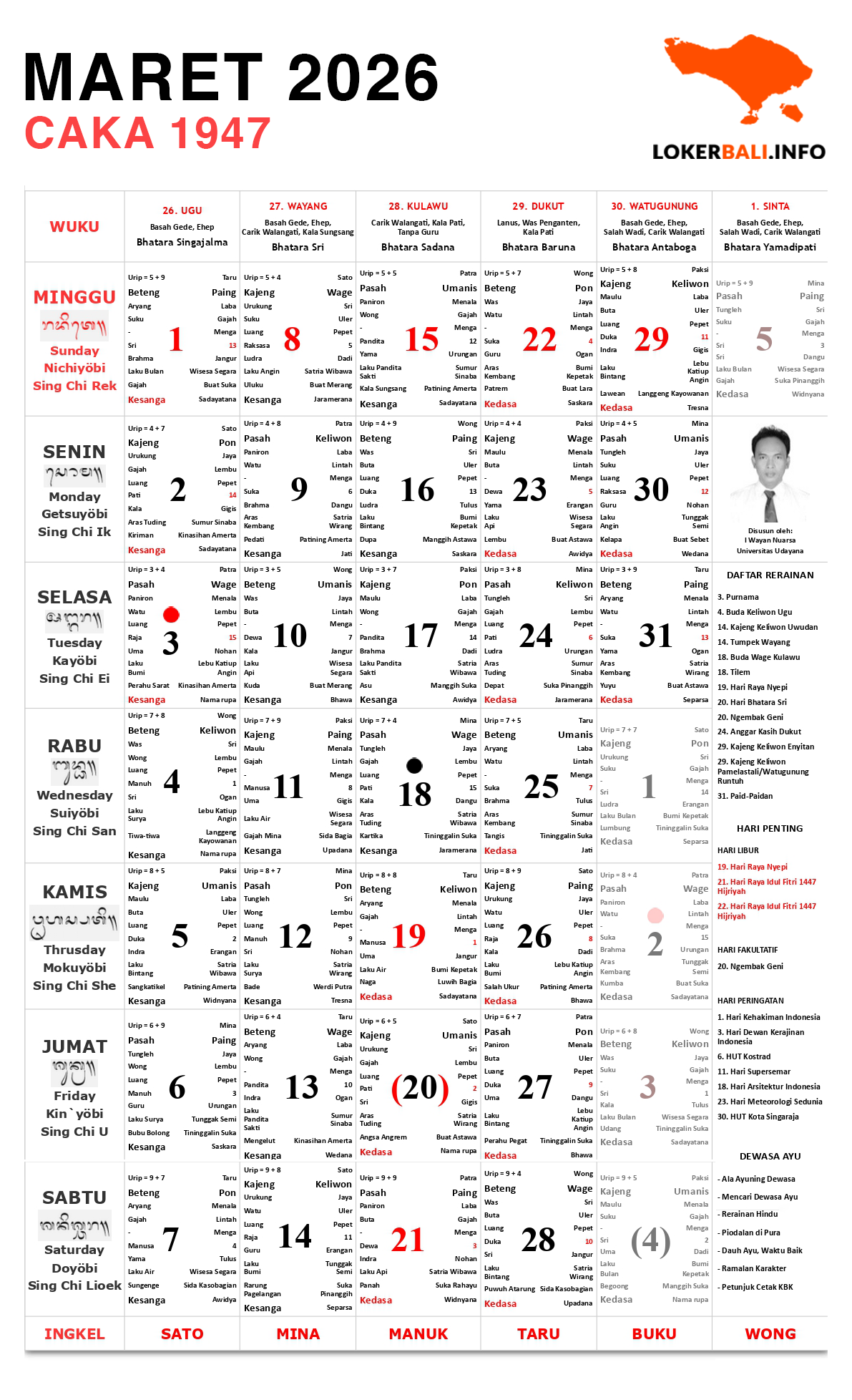 Kalender Bali 2026 | lokerbali.info