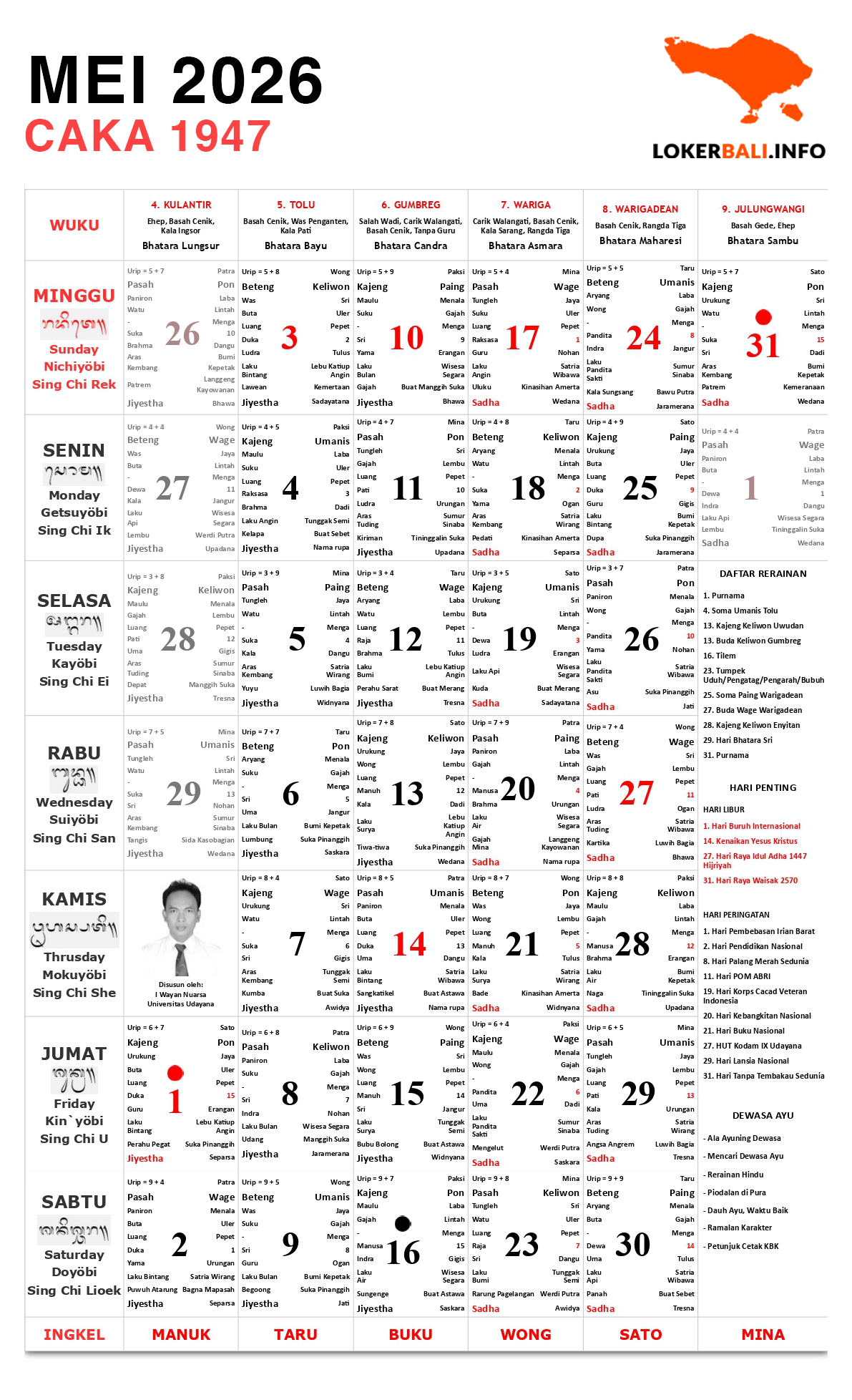 Kalender Bali 2026 | lokerbali.info