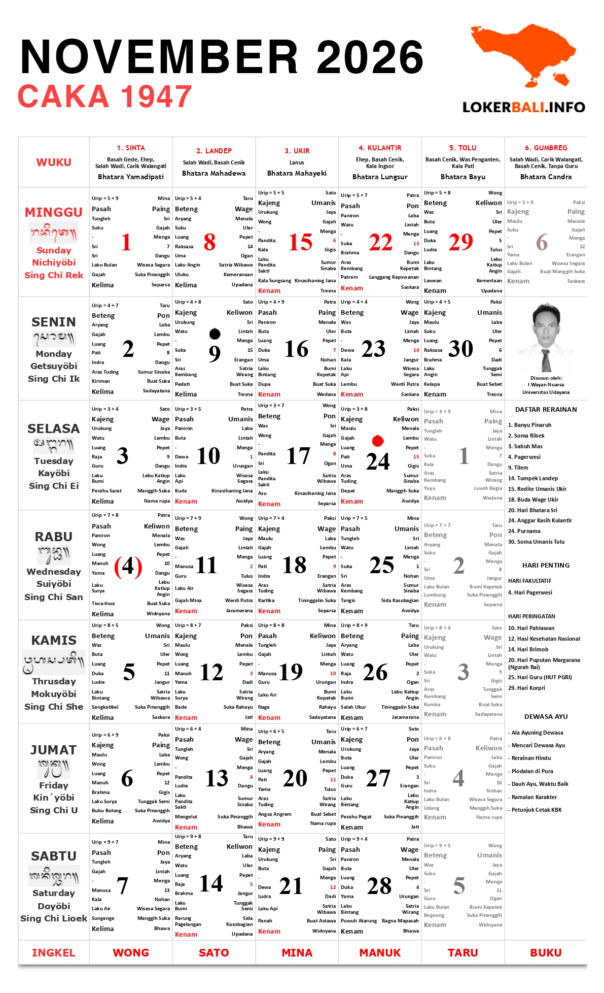 Kalender Bali 2026 | lokerbali.info