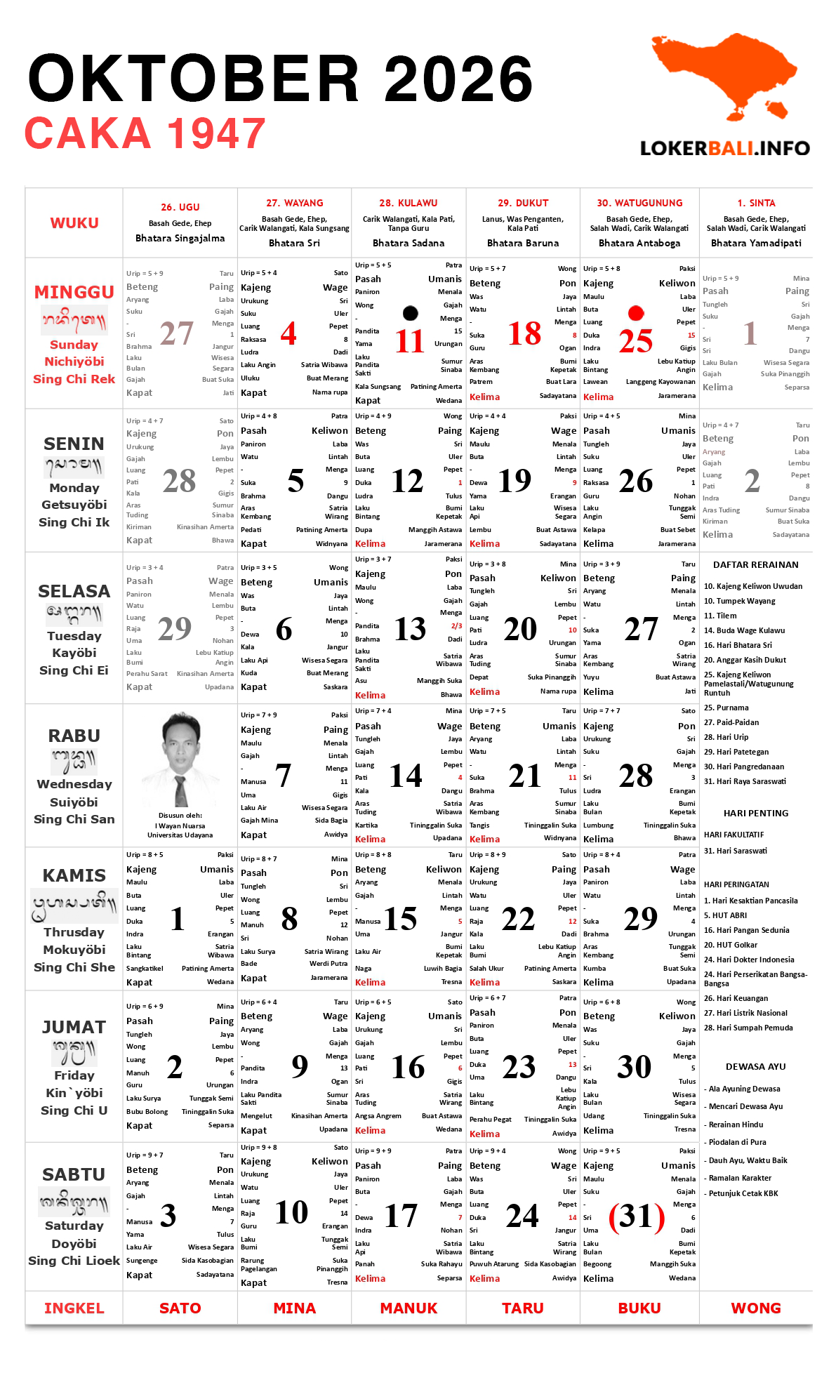 Kalender Bali 2026 | lokerbali.info