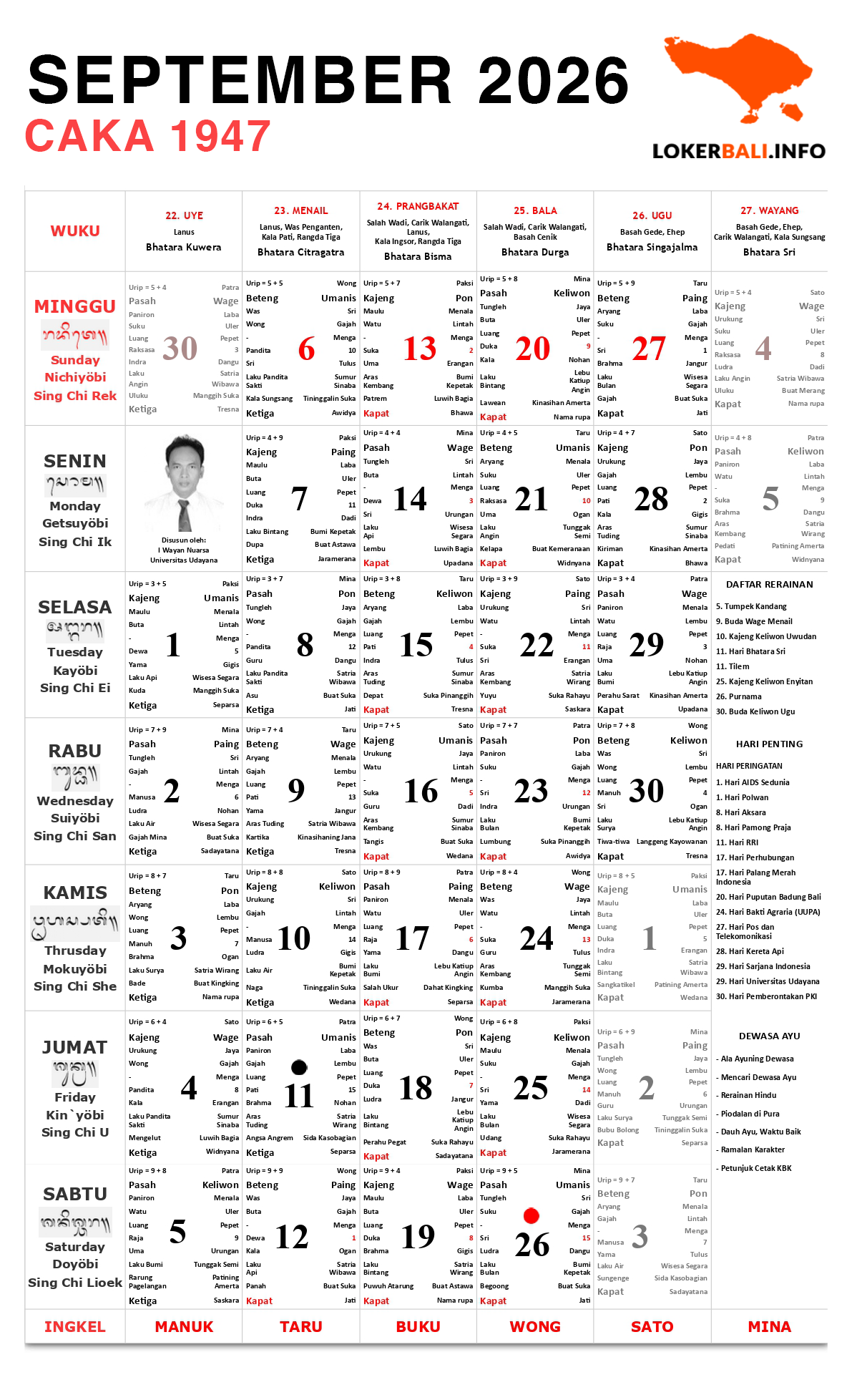 Kalender Bali 2026 | lokerbali.info