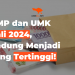 UMP dan UMK Bali 2024, Badung Menjadi yang Tertinggi!